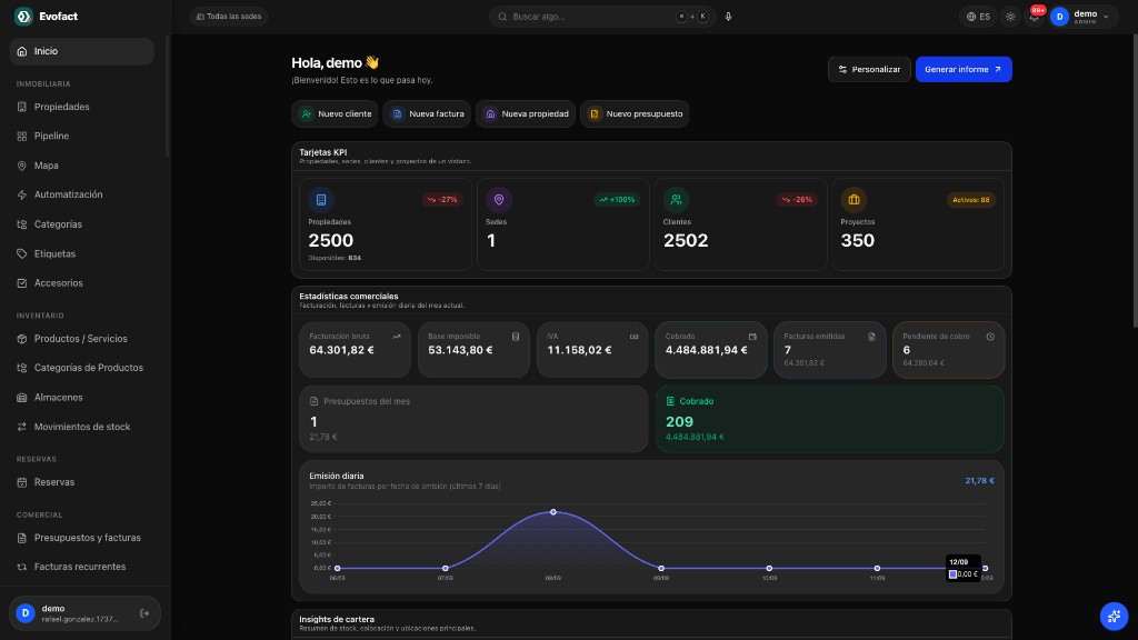 Panel EvoFact: dashboard del CRM con clientes y documentos